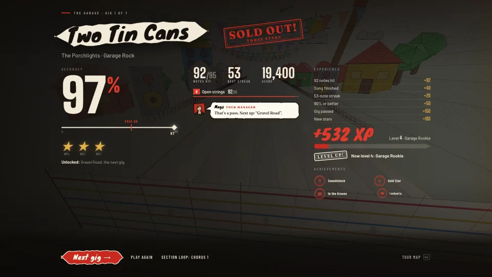 A gig report in Melodic: sold out, 97% of the notes and three stars