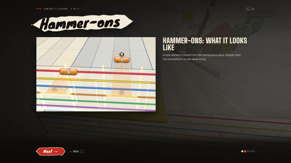 A lesson in Melodic showing what a hammer-on looks like on the highway