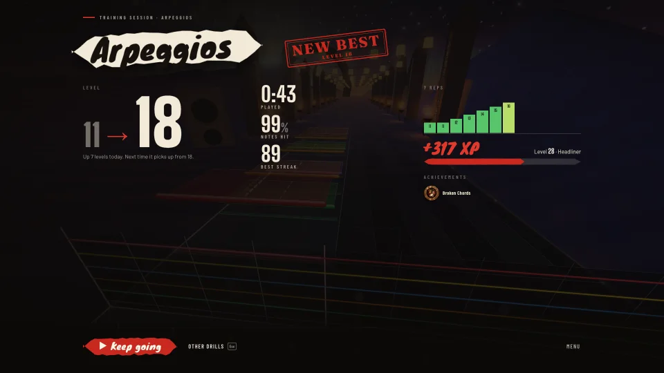 The end of a training session in Melodic: Arpeggios up from level 11 to 18, a new best, the reps as a chart, XP and a new badge